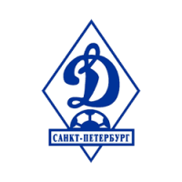 Dynamo St Peter